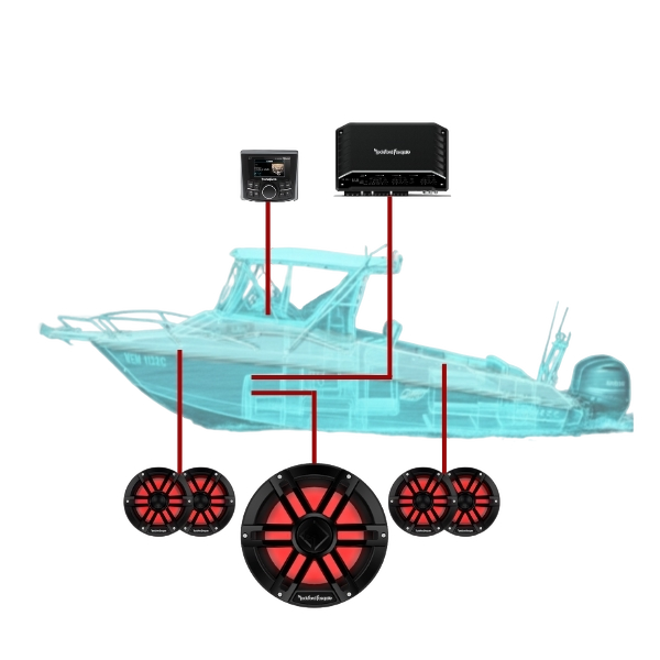 Ski boat stage 3 - Image 2